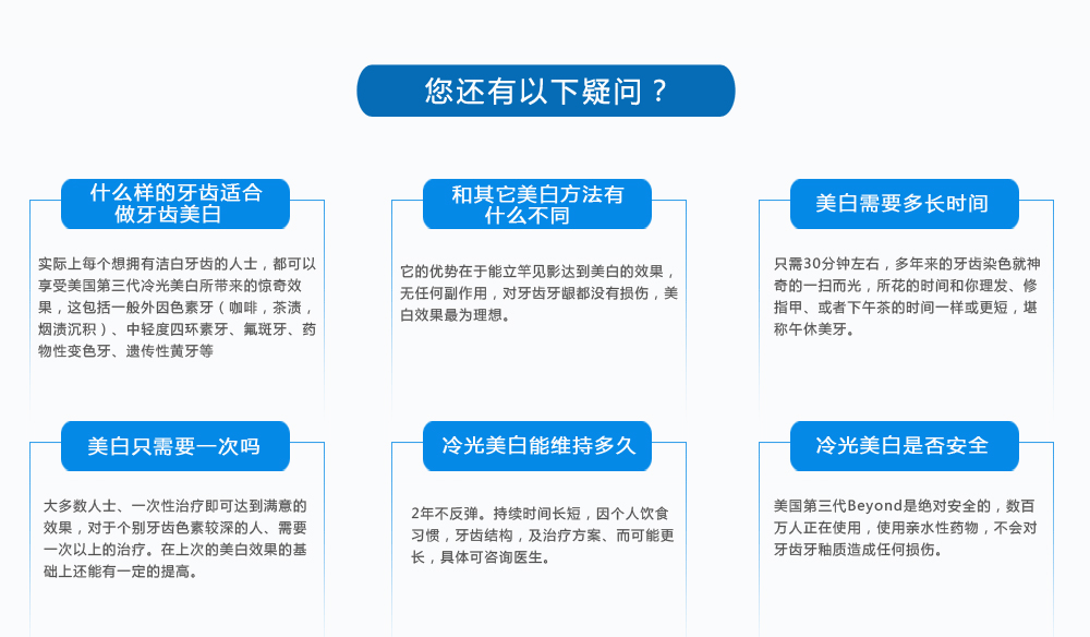 黄牙美白_08.gif