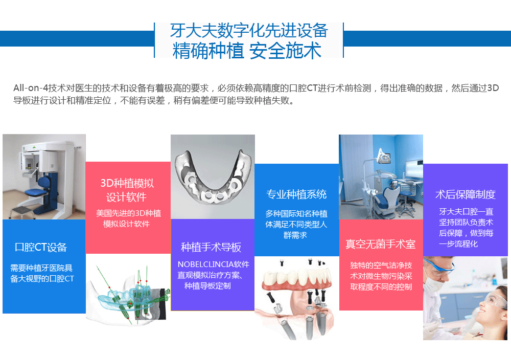 即刻种植牙总_09.gif