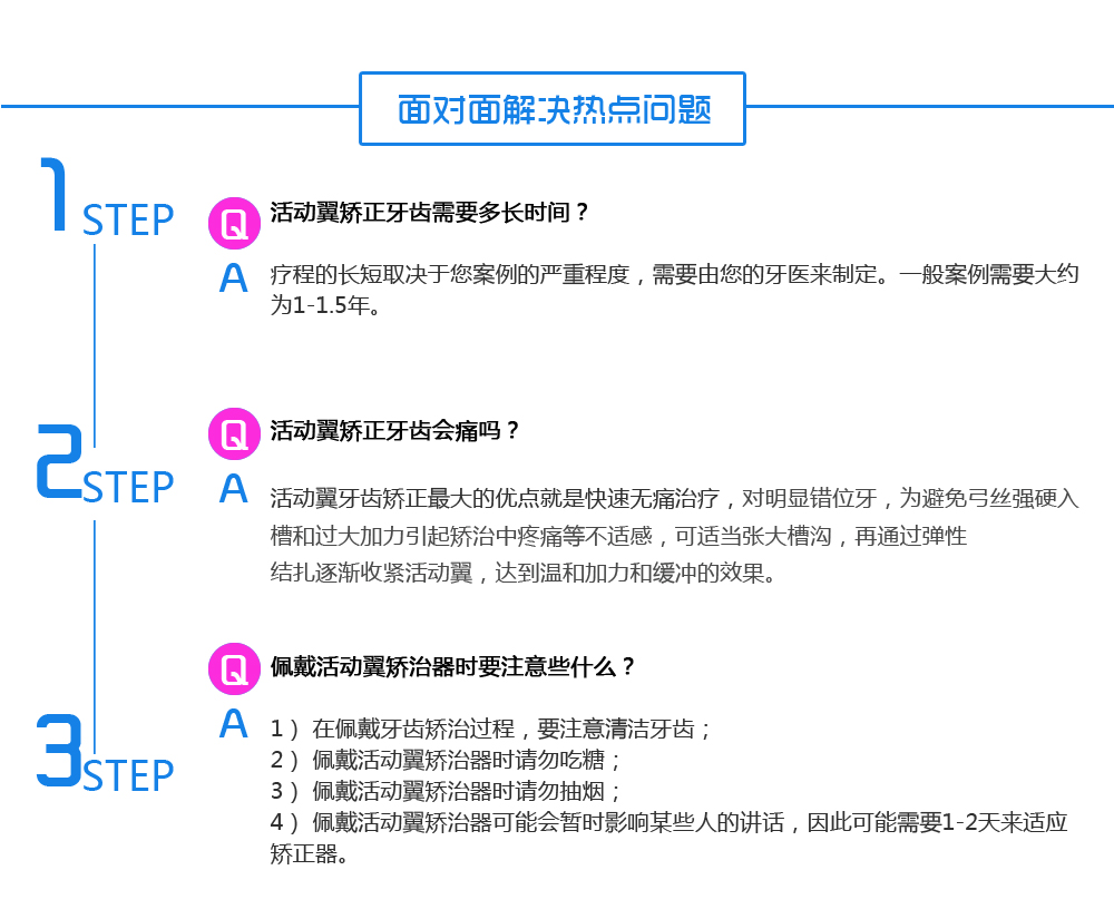 活动翼矫正总_12.png