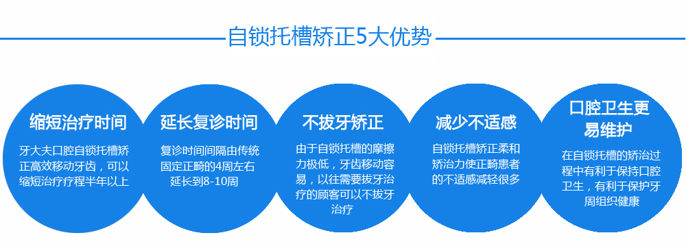 自锁托槽矫正_09.png