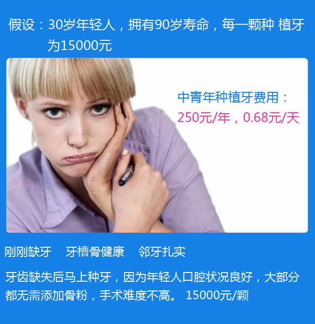 种植牙真的很贵吗2？.jpg